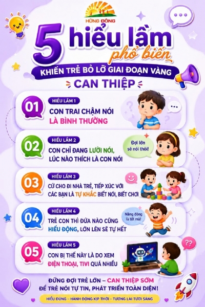 5 hiểu lầm phổ biến khiến trẻ bỏ lỡ giai đoạn vàng can thiệp